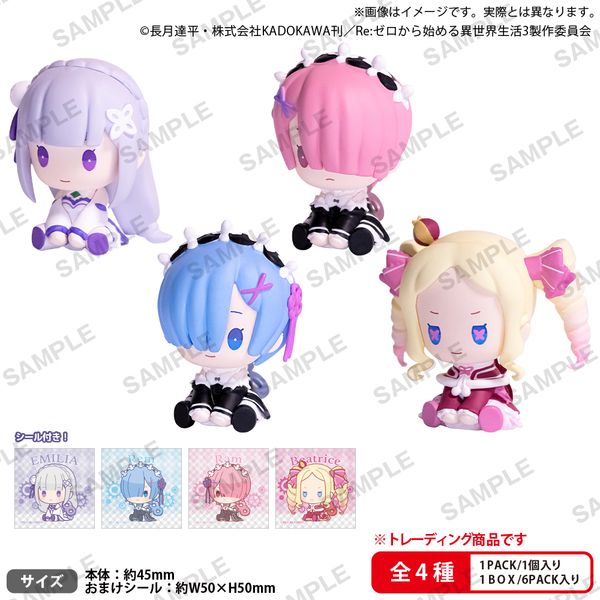Re:ゼロから始める異世界生活 ぺたっとねじまきますこっとBOXver. 【1BOX】