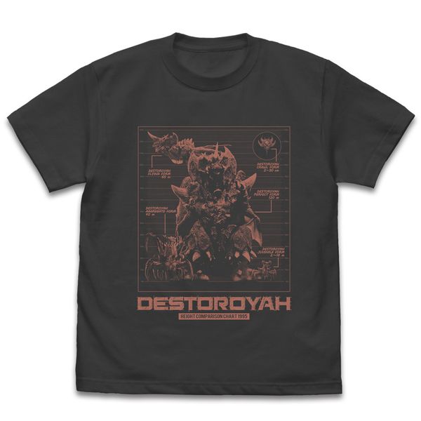 説明必読　本日まで　ゴジラ　大量まとめ売りシンゴジラ デストロイア Godzilla Vs. Destroyah】Destroyah perfect form【S.H.
